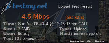 Speed Test Result