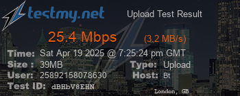 Speed Test Result