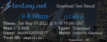 Speed Test Result