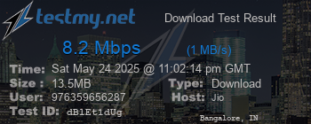 Speed Test Result