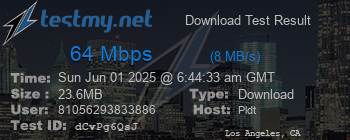 Speed Test Result