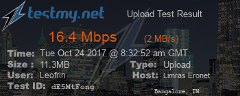 Speed Test Result