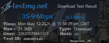 Speed Test Result