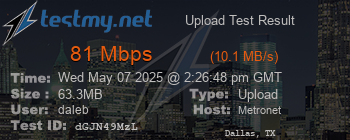 Speed Test Result