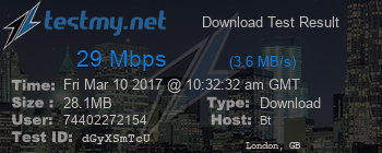 Speed Test Result