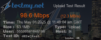 Speed Test Result