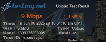 Speed Test Result