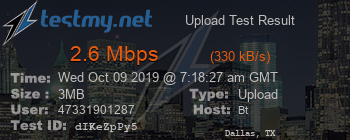 Speed Test Result