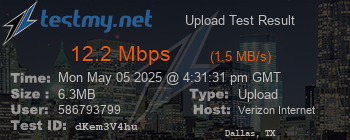 Speed Test Result