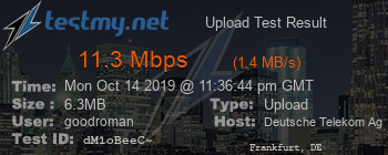 Speed Test Result