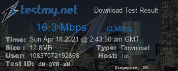 Speed Test Result