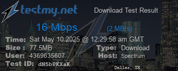 Speed Test Result