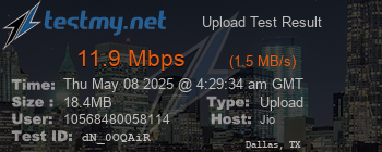 Speed Test Result