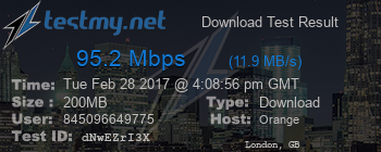 Speed Test Result