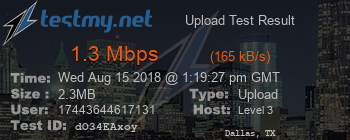 Speed Test Result