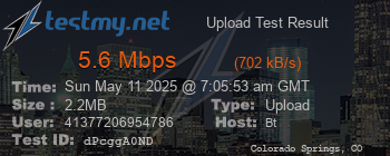 Speed Test Result