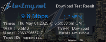 Speed Test Result