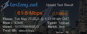 Speed Test Result