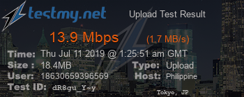 Speed Test Result