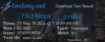 Speed Test Result