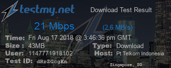 Speed Test Result