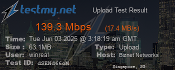 Speed Test Result