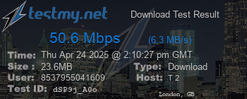 Speed Test Result