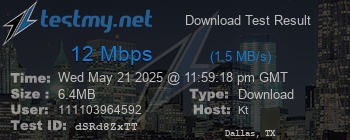 Speed Test Result