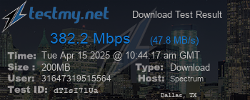 Speed Test Result