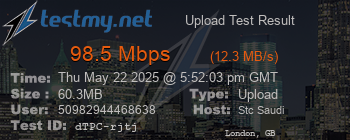 Speed Test Result