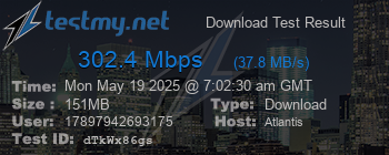 Speed Test Result