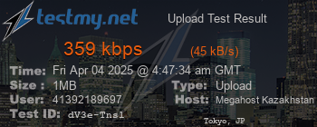 Speed Test Result