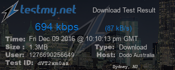 Speed Test Result