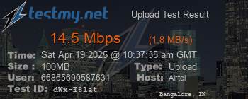 Speed Test Result