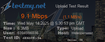 Speed Test Result