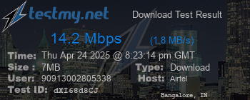 Speed Test Result