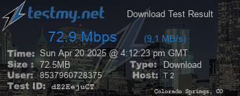 Speed Test Result