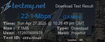 Speed Test Result