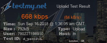 Speed Test Result
