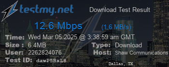 Speed Test Result