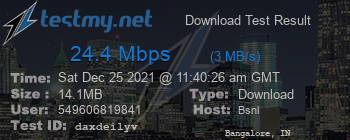 Speed Test Result