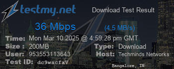 Speed Test Result