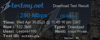 Speed Test Result