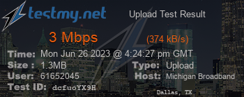Speed Test Result