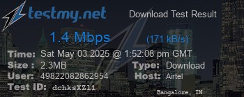 Speed Test Result