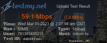 Speed Test Result