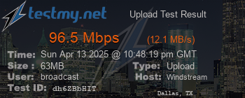 Speed Test Result