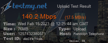 Speed Test Result