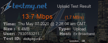 Speed Test Result