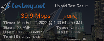 Speed Test Result